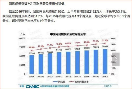 禮品包裝盒制作廠家淺析 什么才是互聯網營銷的核心——以深圳神彩優品為例